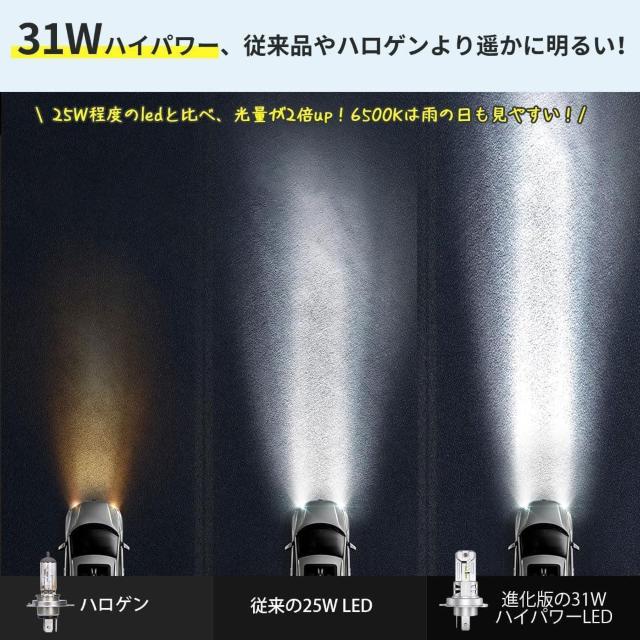 h4 led 車検対応 h4ledヘッドライト hi/lo切替 led h4 6500k 12V/24V車対応 < 自動車/バイク h4 led 車検対応 h4ledヘッドライト hi/lo切替 led h4 6500k 12V/24V車対応 < 自動車/バイク
