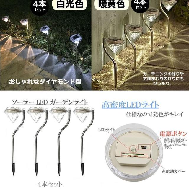 * K[fCg \[[LED 4{Zbg F J[L  ybg/|/| 