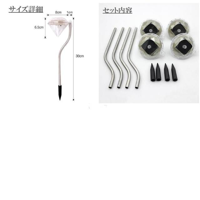 * K[fCg \[[LED 4{Zbg F J[L  ybg/|/| 