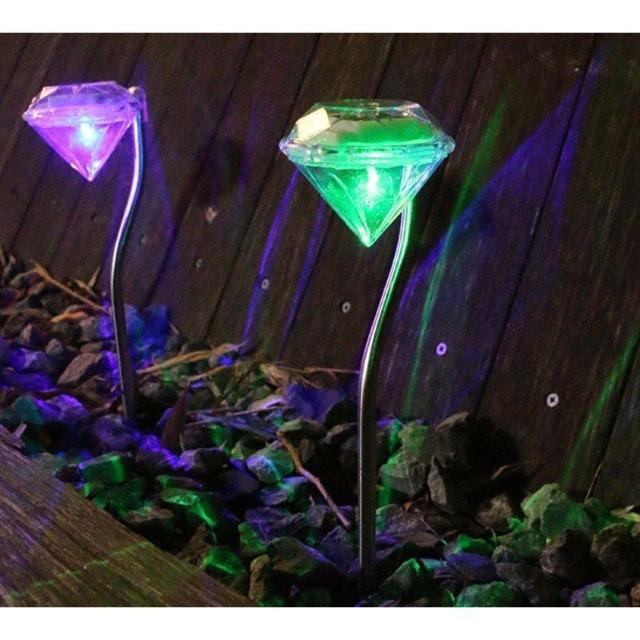 * K[fCg \[[LED 4{Zbg F J[L  ybg/|/| 