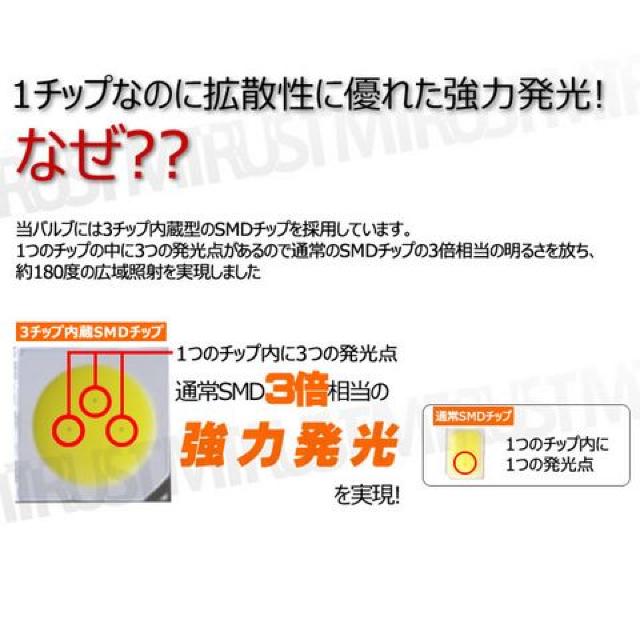 T5 LED 3チップ内蔵SMD 1連搭載 ウェッジ球【ホワイト 白】エムトラ < 自動車/バイク T5 LED 3チップ内蔵SMD 1連搭載 ウェッジ球【ホワイト 白】エムトラ < 自動車/バイク