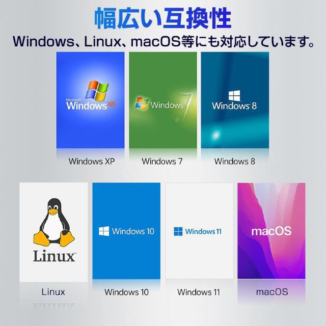 LANq@ USB3.0 Ot LANA_v^[ lan[q1200Mbps Q[~O WiFi5 p@ fAoh  PC{/Ӌ@ 