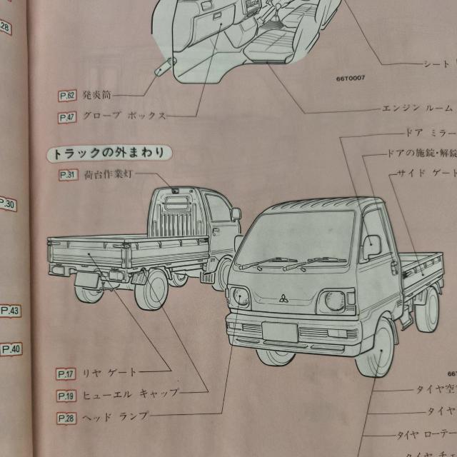 ミニキャブトラック取り扱い説明書 ミニキャブ取説 ミニキャブトラック取説 U41/42 < 自動車/バイク ミニキャブトラック取り扱い説明書 ミニキャブ取説 ミニキャブトラック取説 U41/42 < 自動車/バイク