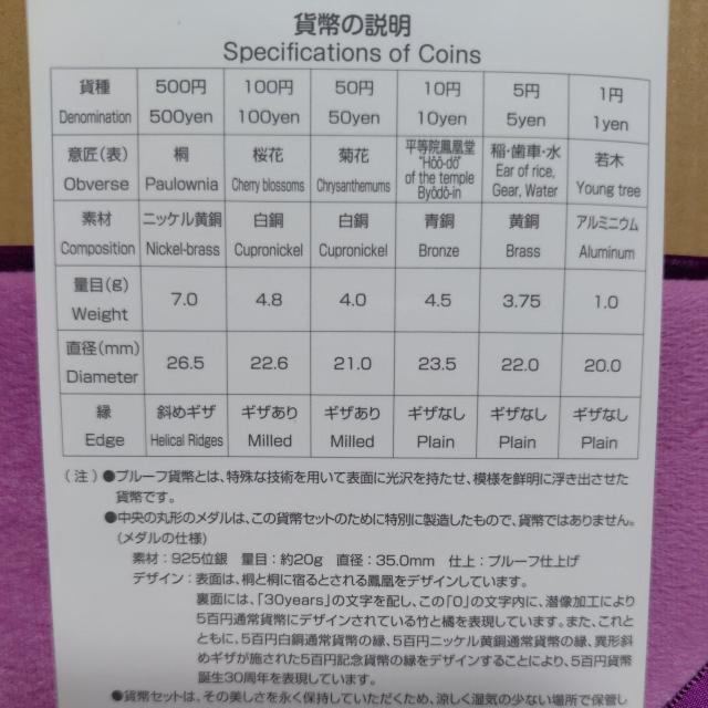 2012年 【銀メダルあり】誕生30周年プルーフ貨幣セット < ホビー 2012年 【銀メダルあり】誕生30周年プルーフ貨幣セット < ホビーの