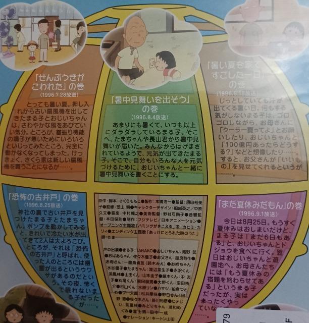 ☆ちびまる子ちゃん 暑中見舞いを出そうの巻☆恐怖の古井戸の巻 < CD/DVD/ビデオ  ☆ちびまる子ちゃん 暑中見舞いを出そうの巻☆恐怖の古井戸の巻 < CD/DVD/ビデオの