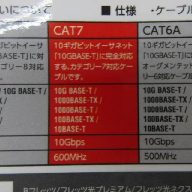 ELECOM 高品質LANケーブル 1m ストレート  LD-TWS/BU1 ブル < PC本体/周辺機器  ELECOM 高品質LANケーブル 1m ストレート  LD-TWS/BU1 ブル < PC本体/周辺機器の