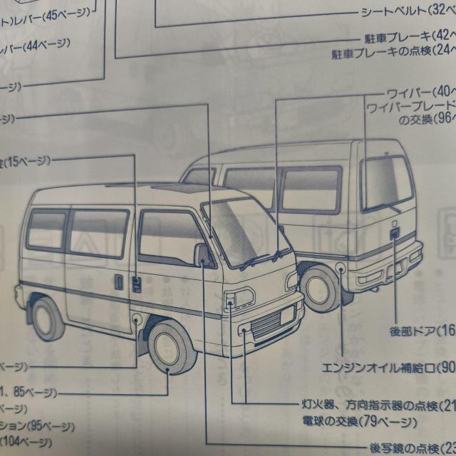 アクティ取り扱い説明書 アクティ取説 アクティストリート取説 ストリート取説 HH3/4 < 自動車/バイク アクティ取り扱い説明書 アクティ取説 アクティストリート取説 ストリート取説 HH3/4 < 自動車/バイク