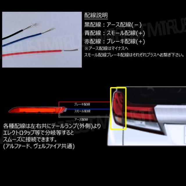 LEDリフレクター ファイバー 30 アルファード  ヴェルファイア 標準グレード レッド B エムトラ < 自動車/バイク LEDリフレクター ファイバー 30 アルファード  ヴェルファイア 標準グレード レッド B エムトラ < 自動車/バイク