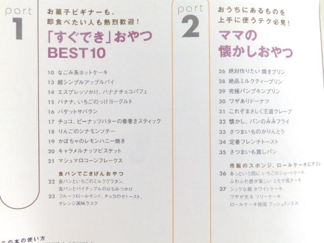 �y���N�`������� ��������X�C�[�c�z�`�ȒP�ɍ�ꂿ�Ⴄ�` �� �{/�G���� 