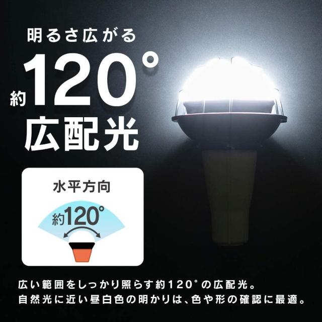 アイリスオーヤマ LED投光器 ワークライト 2000ルーメン クリップタイプ < ペット/手芸/園芸  アイリスオーヤマ LED投光器 ワークライト 2000ルーメン クリップタイプ < ペット/手芸/園芸の