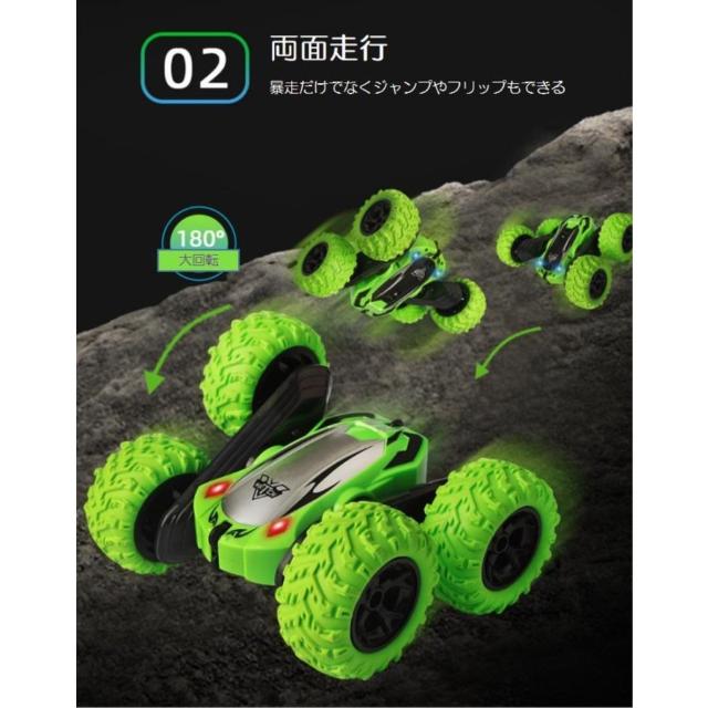 WRJ[ qRRC ȒPIt[h Fmǖh~   