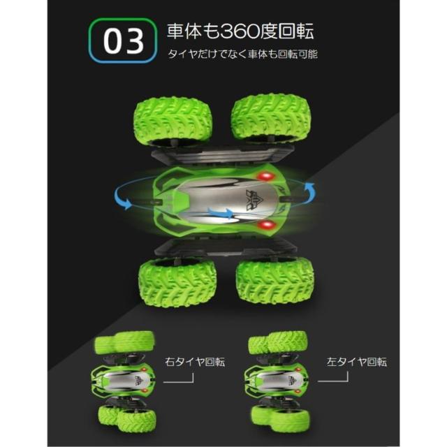 WRJ[ qRRC ȒPIt[h Fmǖh~   