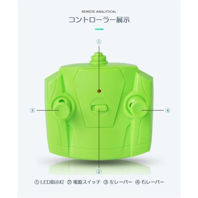 WRJ[ qRRC ȒPIt[h Fmǖh~   