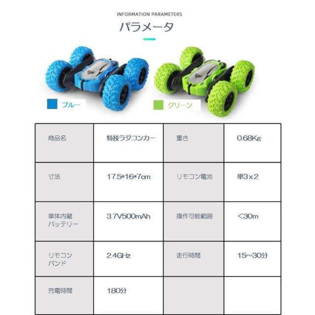 WRJ[ qRRC ȒPIt[h Fmǖh~   