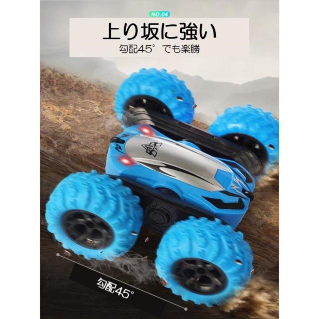 WRJ[ qRRC ȒPIt[h Fmǖh~   