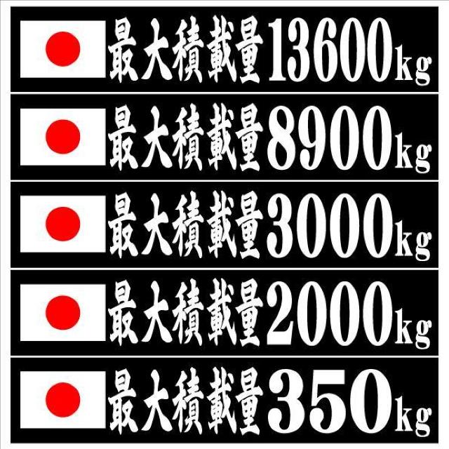 最大積載量 マグネットプレート 日の丸 20センチ < 自動車/バイク 最大積載量 マグネットプレート 日の丸 20センチ < 自動車/バイク