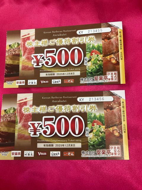 普通郵便送料無料 安楽亭グループ ステーキのどん しゃぶしゃぶどん亭 ゆうパケット送料180円 < チケット/金券  普通郵便送料無料 安楽亭グループ ステーキのどん しゃぶしゃぶどん亭 ゆうパケット送料180円  < チケット/金券の
