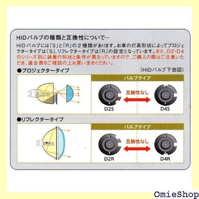 レーシング ギア RACING GEAR 純正交換HIDバルブ SR 補修用 D2R SR-RB02 418 < 自動車/バイク レーシング ギア RACING GEAR 純正交換HIDバルブ SR 補修用 D2R SR-RB02 418 < 自動車/バイク