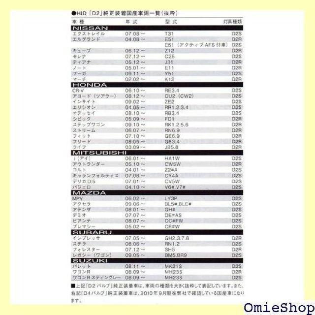 レーシング ギア RACING GEAR 純正交換HIDバルブ SR 補修用 D2R SR-RB02 418 < 自動車/バイク レーシング ギア RACING GEAR 純正交換HIDバルブ SR 補修用 D2R SR-RB02 418 < 自動車/バイク