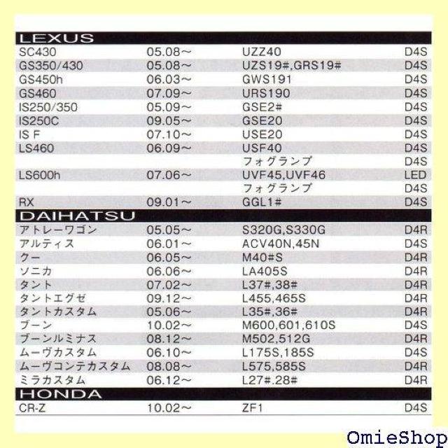 レーシング ギア RACING GEAR 純正交換HIDバルブ SR 補修用 D2R SR-RB02 418 < 自動車/バイク レーシング ギア RACING GEAR 純正交換HIDバルブ SR 補修用 D2R SR-RB02 418 < 自動車/バイク