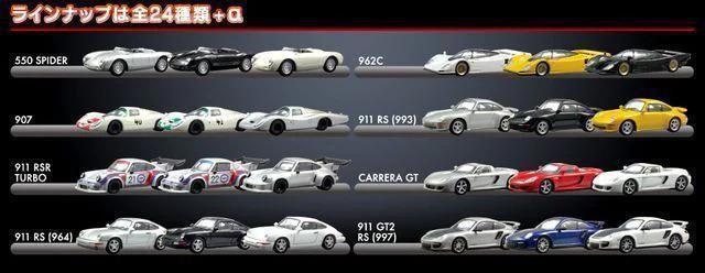 ポルシェ4 911 RS (964) 【シークレット】 ★京商サンクス限定★ < ホビー  ポルシェ4 911 RS (964) 【シークレット】 ★京商サンクス限定★ < ホビーの