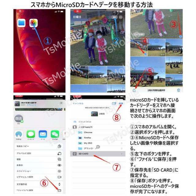 iPhonepTF/SDJ[h[_[2in1 MicroS  Ɠd/AV 