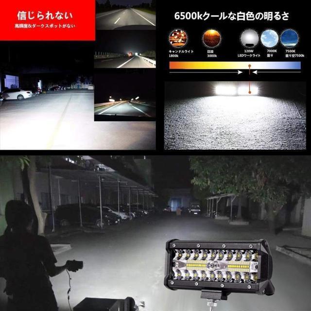 LED Ɠ 120w fbLCg [NCg h IP68  12v-24v p Ɩ Wj[ OƓ  /oCN