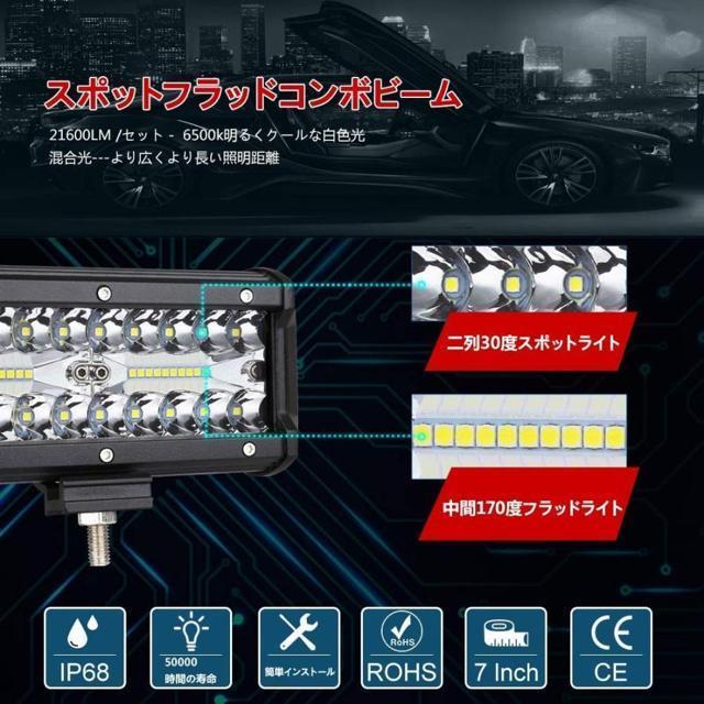 LED Ɠ 120w fbLCg [NCg h IP68  12v-24v p Ɩ Wj[ OƓ  /oCN