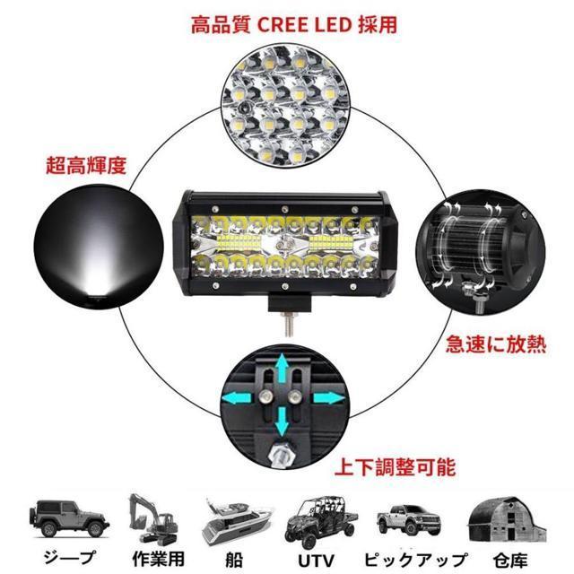 LED Ɠ 120w fbLCg [NCg h IP68  12v-24v p Ɩ Wj[ OƓ  /oCN