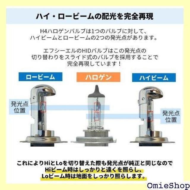 fcl. エフシーエル HIDキット 35W HID i/Lo リレー付き 6000K 白 ホワイト 車検対応 426 < 自動車/バイク fcl. エフシーエル HIDキット 35W HID i/Lo リレー付き 6000K 白 ホワイト 車検対応 426 < 自動車/バイク