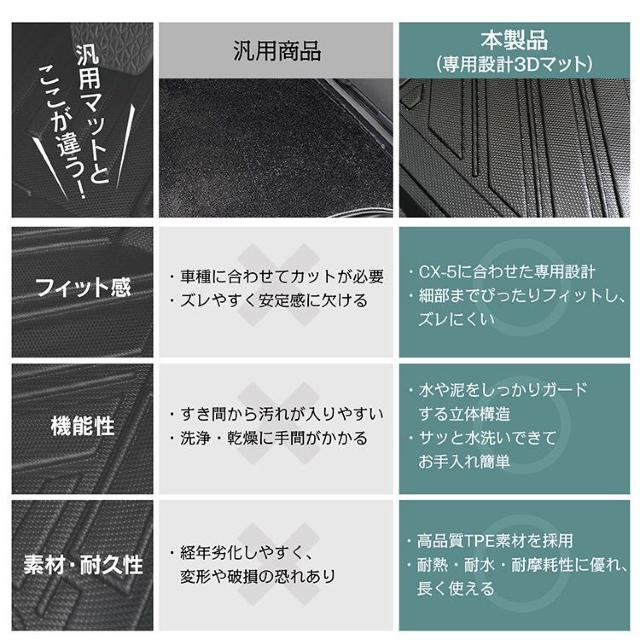 車用 フロアマット CX-5 CX5 マツダ KF系 専用 ラゲッジマット 3D 立体 フルセット < 自動車/バイク 車用 フロアマット CX-5 CX5 マツダ KF系 専用 ラゲッジマット 3D 立体 フルセット < 自動車/バイク