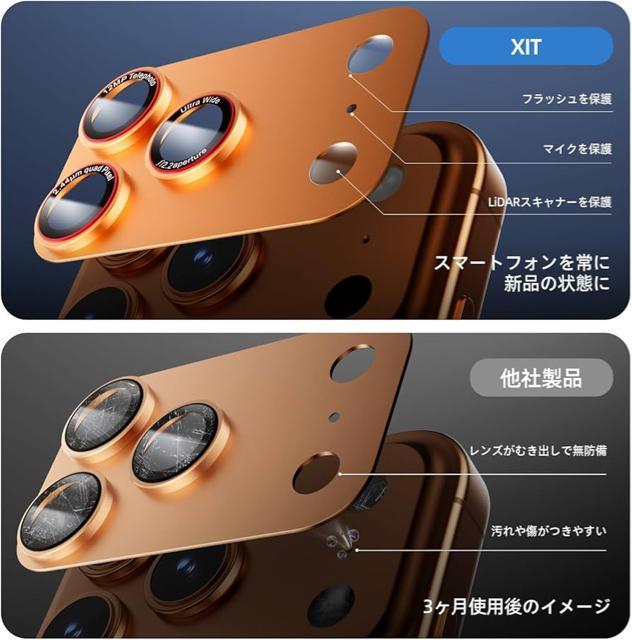 2���Z�b�g iphone17pro max�p �J�����ی�t�B���� �A���~������ 9H�����K���X�S�ʕی샌���Y�J�o�[ �ϏՌ������ߗ� �� �Ɠd/AV�� 