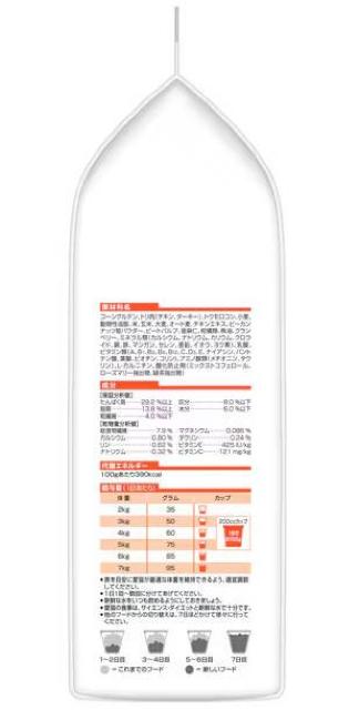 {qYERQ[g Lp ̌NT|[gvX 1Έȏ 1.25kg  ybg/|/| 