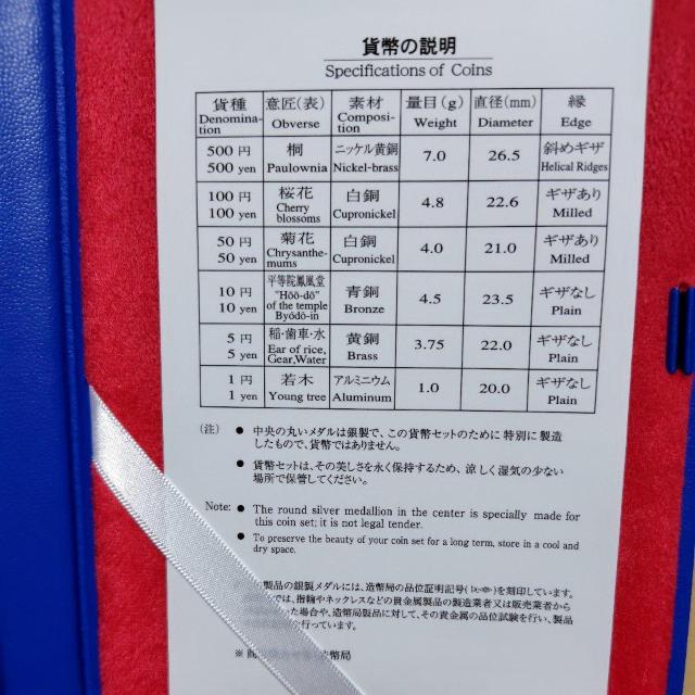 2007Ny⃁_zh``eE㋣ZI茠@11@LOv[tݕZbg  zr[ 