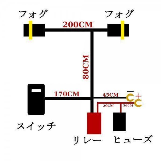 HONDA �t�H�O �����v �n�[�l�X �z�� LED�X�C�b�` �A�R�[�h�n�C�u �� ������/�o�C�N