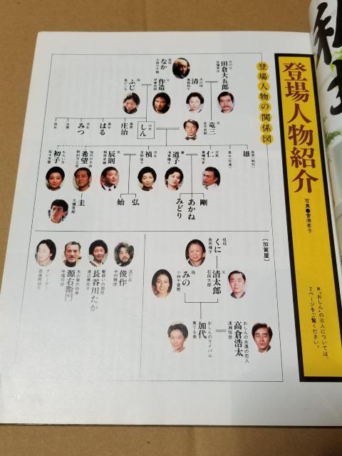 おしん NHKドラマガイド 橋田壽賀子原作 昭和58年発行 < 本/雑誌 おしん NHKドラマガイド 橋田壽賀子原作 昭和58年発行 < 本/雑誌の