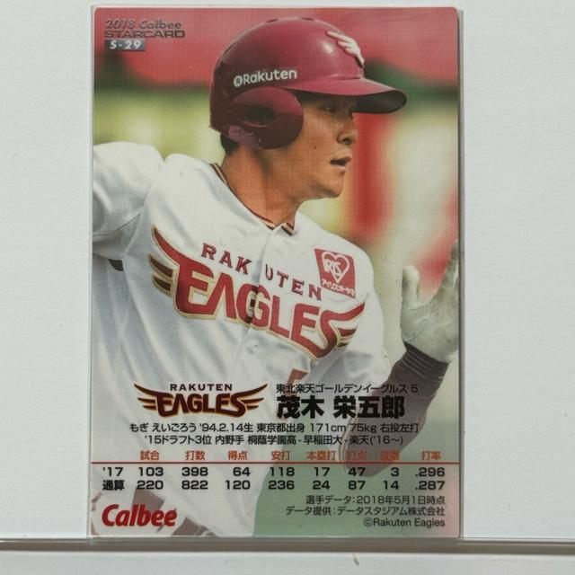 プロ野球チップス 金箔 サインカード 2018 茂木栄五郎 楽天ゴールデンイーグルス ヤクルトスワローズ < レジャー/スポーツ プロ野球チップス 金箔 サインカード 2018 茂木栄五郎 楽天ゴールデンイーグルス ヤクルトスワローズ < レジャー/スポーツの