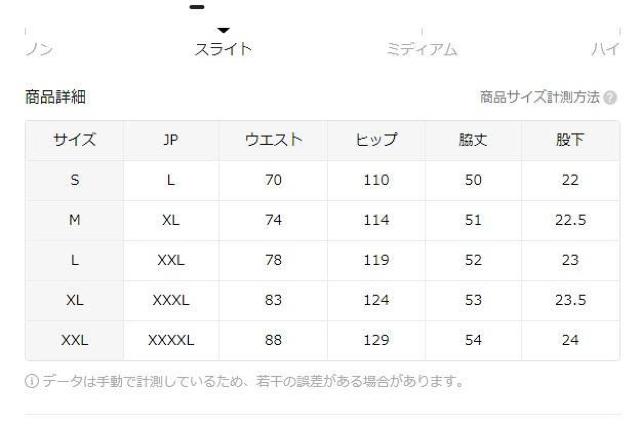 超お買い得価格1490円★ヴィンテージ風速乾スイムショーツ、コンパス&海図柄、ポケット付き、USAサイズM(日本サイズXL相当) < レジャー/スポーツ  超お買い得価格1490円★ヴィンテージ風速乾スイムショーツ、コンパス&海図柄、ポケット付き、USAサイズM(日本サイズXL相当) < レジャー/スポーツの
