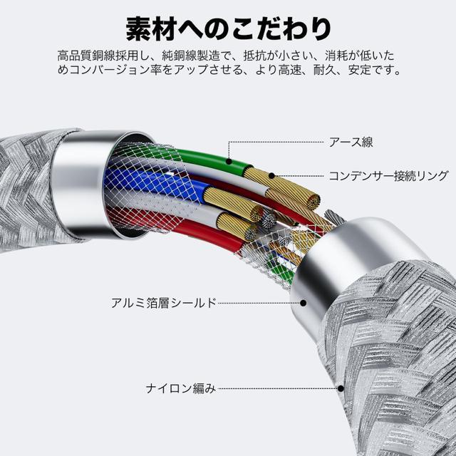 4本セット タイプcケーブル Type C PD対応 60W急速充電 USB Cケーブル データ転送 断線防止 高耐久ナイロン編み < 家電/AV 4本セット タイプcケーブル Type C PD対応 60W急速充電 USB Cケーブル データ転送 断線防止 高耐久ナイロン編み < 家電/AVの