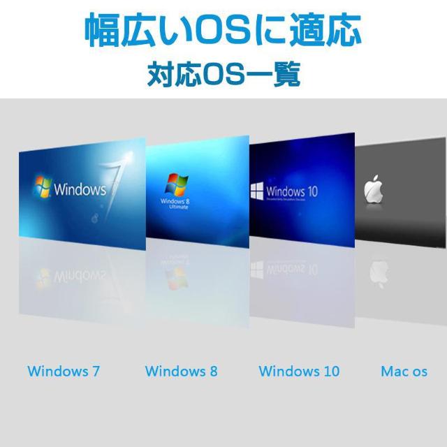 USB HDMI 変換ケーブル 黒色 USB 3.0 to HDMI メス V1.4 1080P フルHD  パソコン Mac < 家電/AV  USB HDMI 変換ケーブル 黒色 USB 3.0 to HDMI メス V1.4 1080P フルHD  パソコン Mac < 家電/AVの
