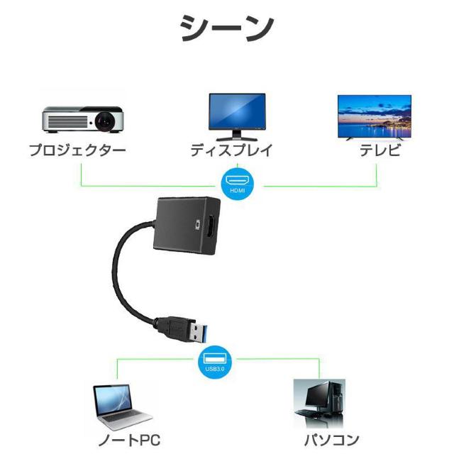USB HDMI 変換ケーブル 黒色 USB 3.0 to HDMI メス V1.4 1080P フルHD  パソコン Mac < 家電/AV  USB HDMI 変換ケーブル 黒色 USB 3.0 to HDMI メス V1.4 1080P フルHD  パソコン Mac < 家電/AVの