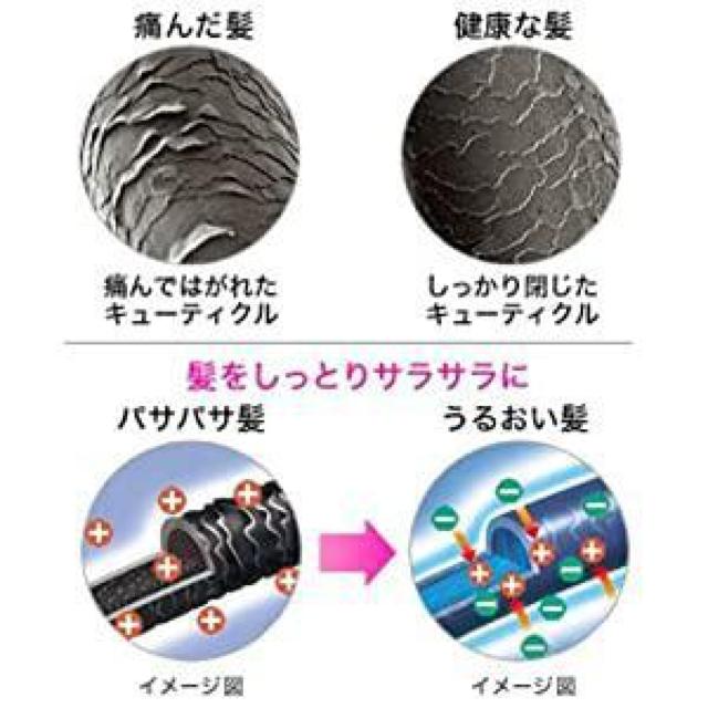 テスコム (TESCOM) ドライヤー マイナスイオン付 naturam ピンク < 家電/AV  テスコム (TESCOM) ドライヤー マイナスイオン付 naturam ピンク < 家電/AVの