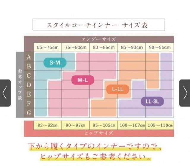 Fcjqvf[X X^CR[`Ci[  t@bV 