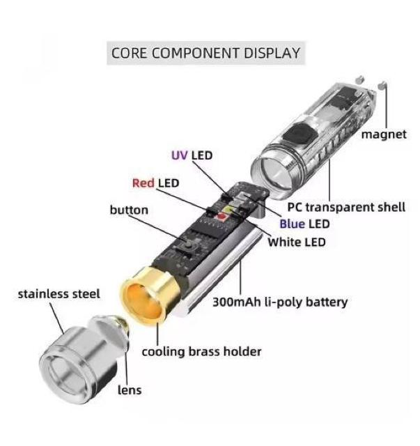ハンディライト ミニ 懐中電灯 USB-C充電式 キーホルダーライト led 超小型 軍用 強力 防水 フラッシュライト  90 < 家電/AV  ハンディライト ミニ 懐中電灯 USB-C充電式 キーホルダーライト led 超小型 軍用 強力 防水 フラッシュライト  90 < 家電/AVの