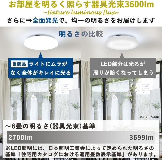 [RP] LEDV[OCg 6 ({ƖHƉ) 3600lm Ɩ VƖ 10iK/F^Cv 铔  Ɠd/AV 