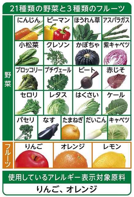 JS ؐ100 IWi 200ml~24{  O/hN 