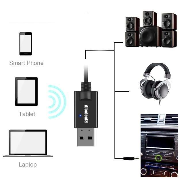 Bluetooth5.0M@ AUXu[gD[Xɕϊ [dsv3.5mmAUXȒPBluetoothou[gD[X  /oCN