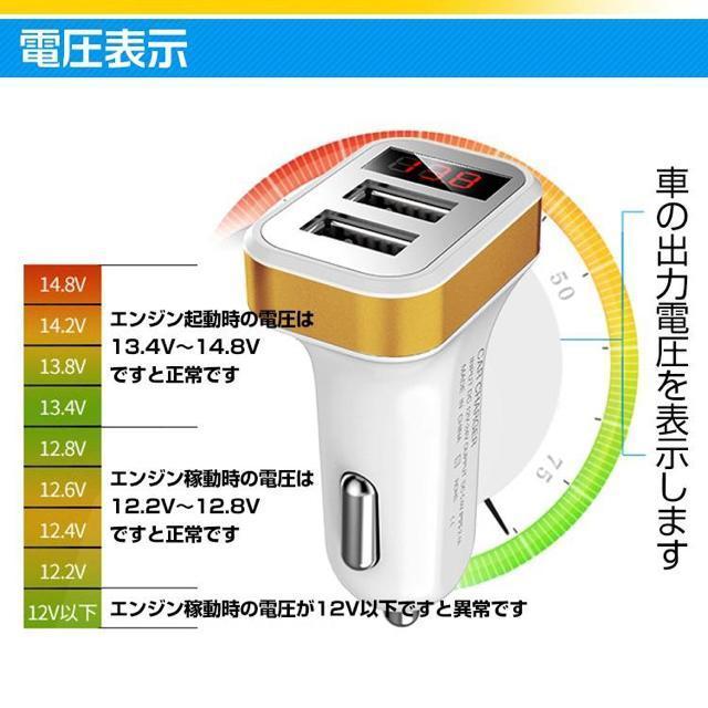 ԗp VK[\Pbg usb 2|[g d J[`[W[  2.1A 12v 24v [d ^ubg pc X}z  /oCN