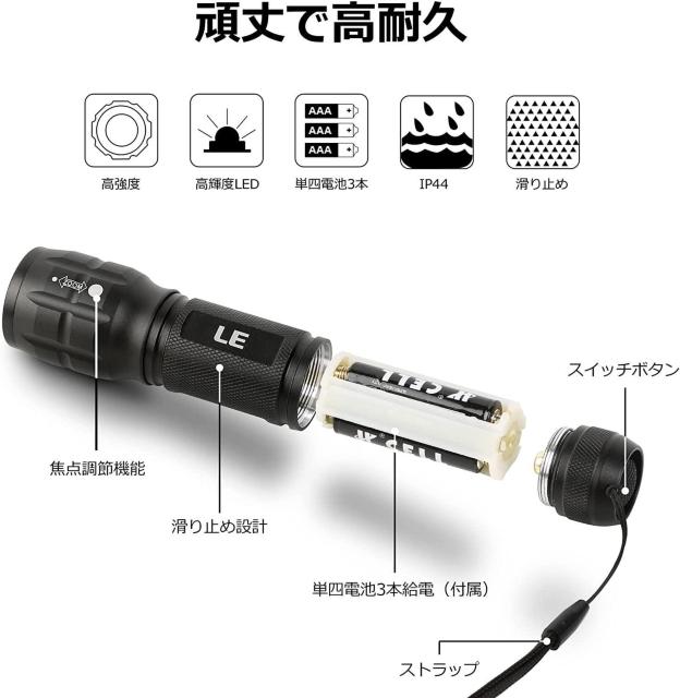 LED d tbVCg nfBCg Px`bv Y[ y ^ dr Pldrt h d΍  W[/X|[c 