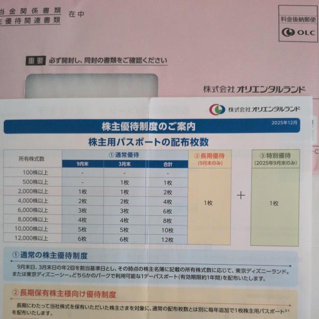 �����f�B�Y�j�[�����h �����f�B�Y�j�[�V�[�@1�� ����p�p�X�|�[�g�@�I���G���^�������h ����D�ҁ@���g�p �� �`�P�b�g/������ 